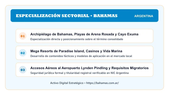 Pilares temáticos y especialización sectorial de Bahamas en Argentina